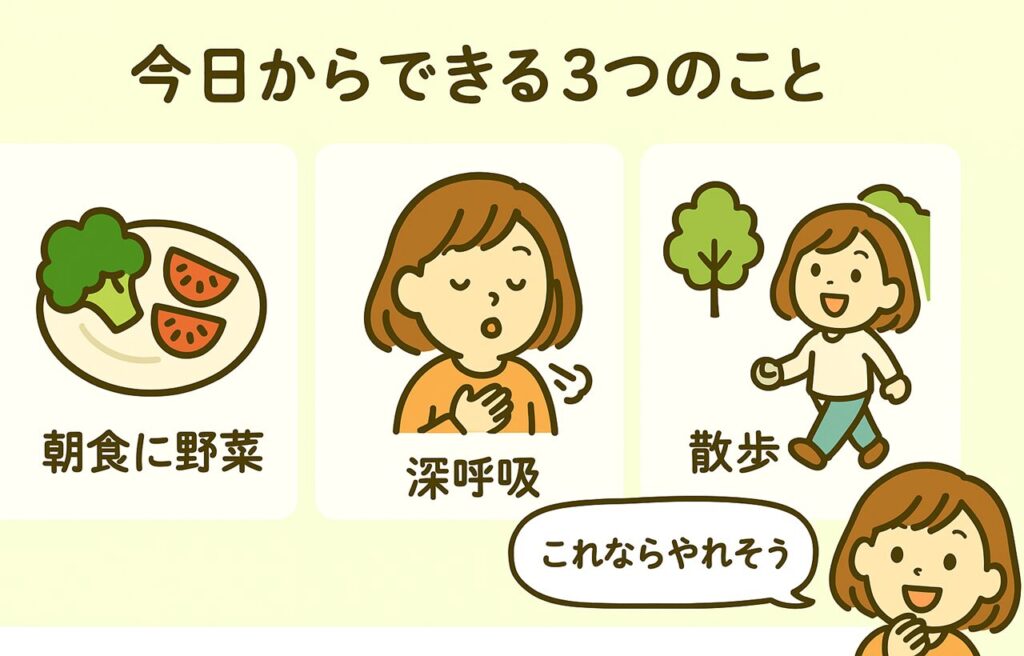 「今日からできる3つのこと」というタイトルのイラスト。左から順に「朝食に野菜（ブロッコリーとトマト）」「深呼吸（胸に手を当ててゆっくり息をするすずちゃん）」「散歩（緑の木のある道を笑顔ですずちゃんが歩く）」の3つの行動が描かれている。右下にはすずちゃんの「これならやれそう」という吹き出しが添えられ、前向きな雰囲気の構成。背景はやさしい緑色。